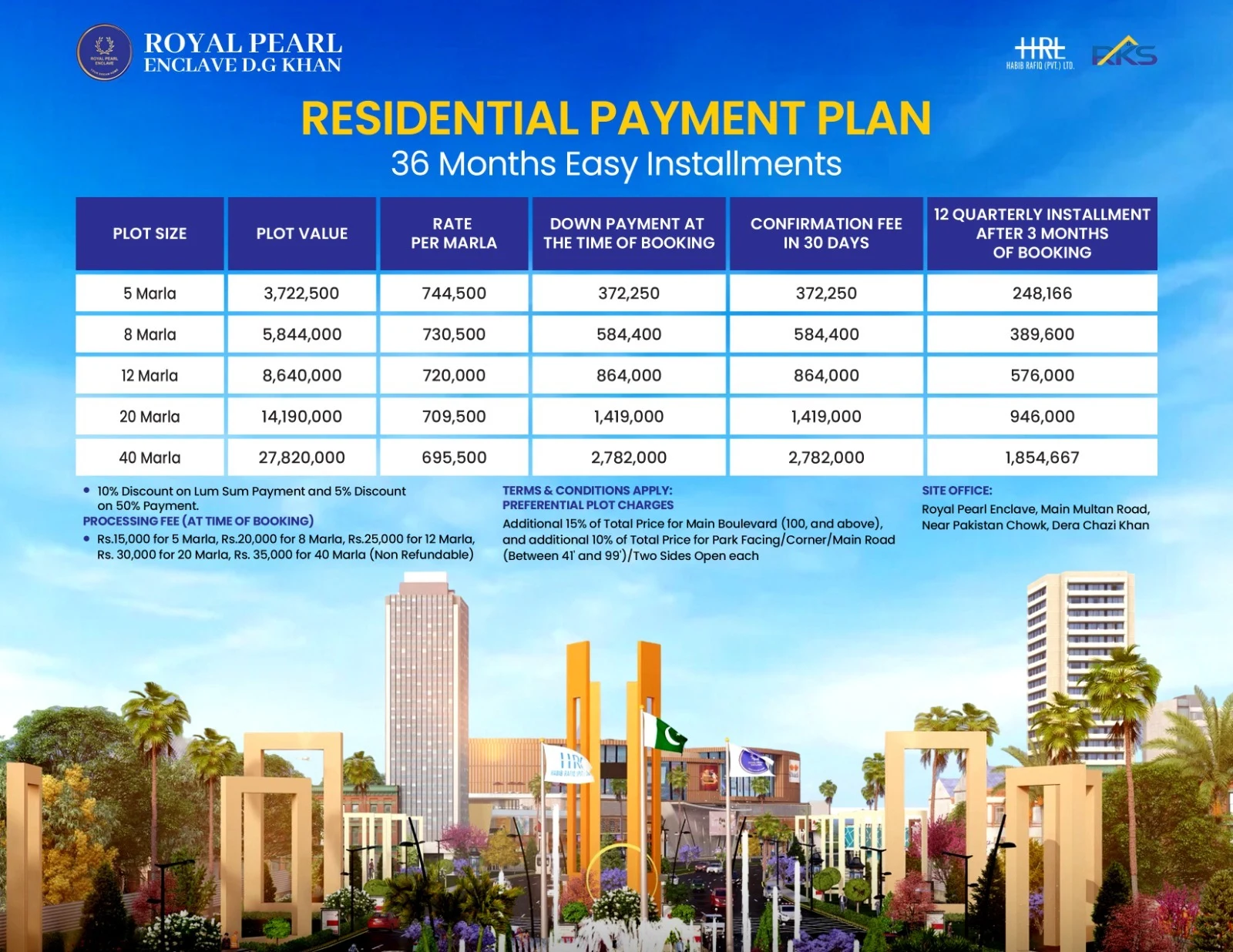 Royal Pearl Enclave D.G Khan residential payment plan for 5, 8, 12, 20 and 40 Marla plots over 36 months